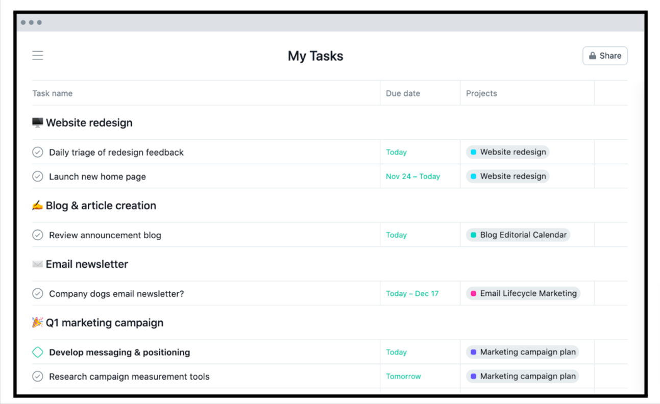 Task & Project Management
